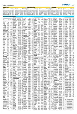 nordvastraskanestidningar-20171025_000_00_00_019.pdf