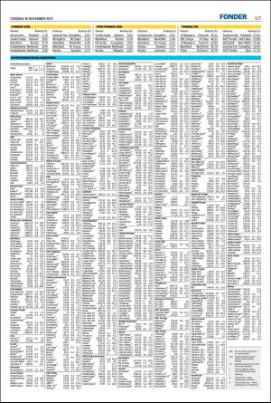 nordvastraskanestidningar-20171116_000_00_00_021.pdf