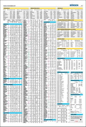 nordvastraskanestidningar-20171219_000_00_00_017.pdf