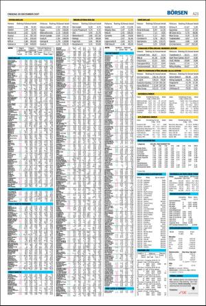 nordvastraskanestidningar-20171220_000_00_00_023.pdf