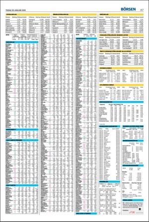 nordvastraskanestidningar-20180130_000_00_00_017.pdf