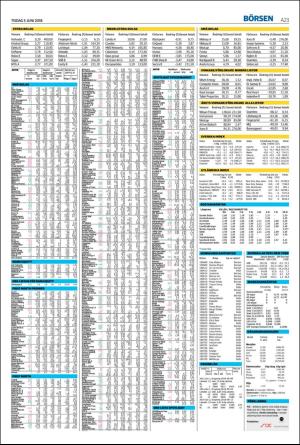 nordvastraskanestidningar-20180605_000_00_00_023.pdf