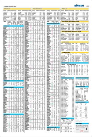 nordvastraskanestidningar-20180802_000_00_00_021.pdf