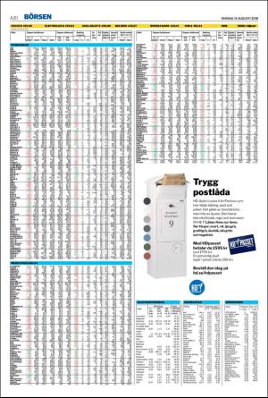 nordvastraskanestidningar-20180815_000_00_00_020.pdf