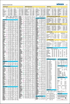 nordvastraskanestidningar-20180815_000_00_00_021.pdf