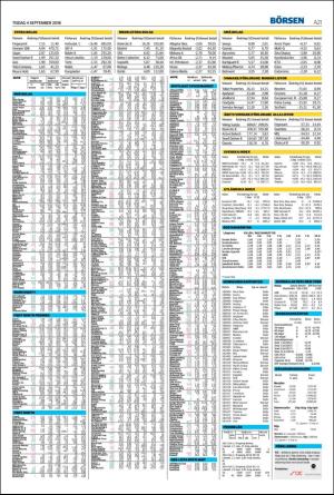 nordvastraskanestidningar-20180904_000_00_00_021.pdf