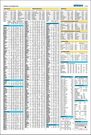 nordvastraskanestidningar-20180927_000_00_00_029.pdf