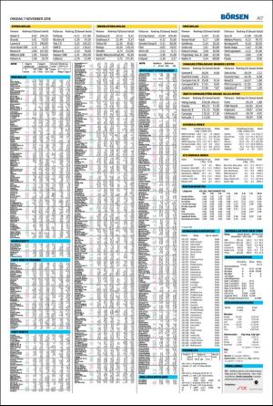 nordvastraskanestidningar-20181107_000_00_00_017.pdf