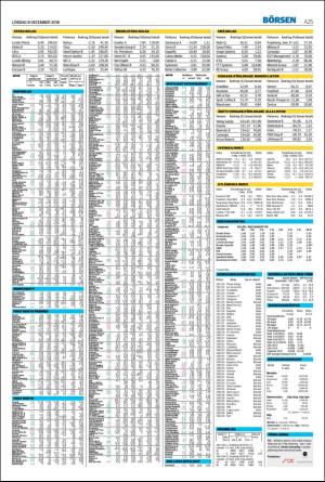 nordvastraskanestidningar-20181208_000_00_00_025.pdf