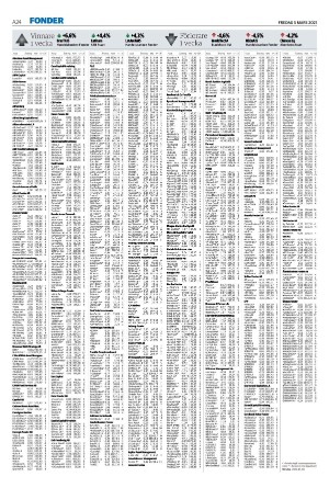 nordvastraskanestidningar-20210305_000_00_00_024.pdf