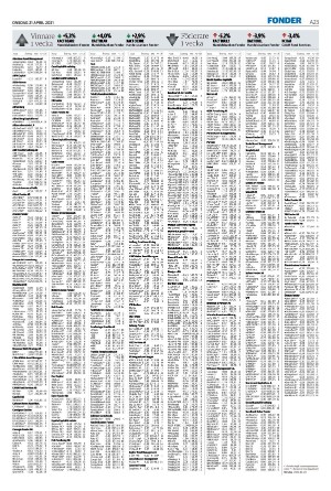 nordvastraskanestidningar-20210421_000_00_00_023.pdf