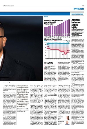 nordvastraskanestidningar-20210517_000_00_00_013.pdf