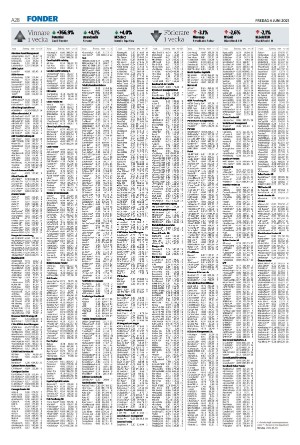 nordvastraskanestidningar-20210604_000_00_00_028.pdf