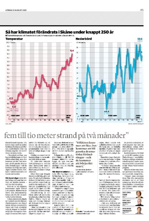 nordvastraskanestidningar-20210821_000_00_00_015.pdf