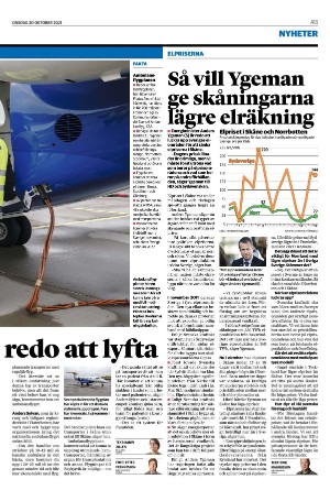 nordvastraskanestidningar-20211020_000_00_00_013.pdf