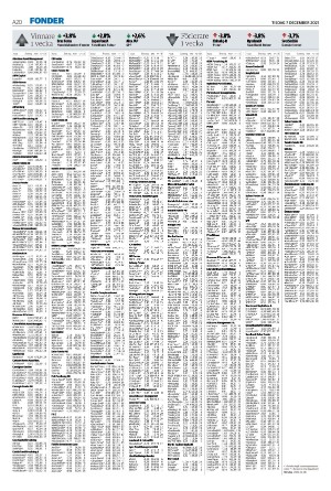 nordvastraskanestidningar-20211207_000_00_00_020.pdf