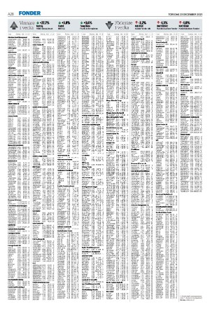 nordvastraskanestidningar-20211223_000_00_00_028.pdf