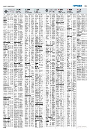 nordvastraskanestidningar-20220316_000_00_00_025.pdf