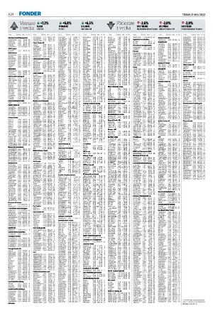 nordvastraskanestidningar-20220531_000_00_00_024.pdf