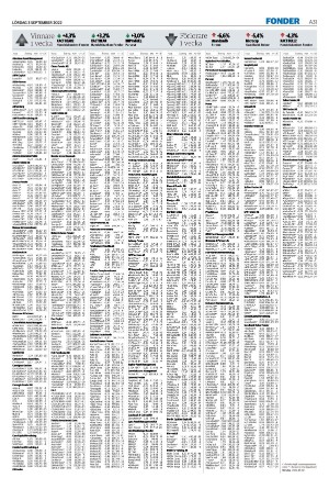 nordvastraskanestidningar-20220903_000_00_00_031.pdf