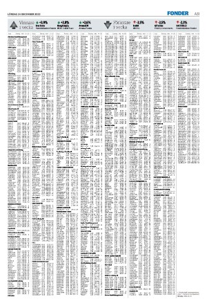 nordvastraskanestidningar-20221224_000_00_00_031.pdf