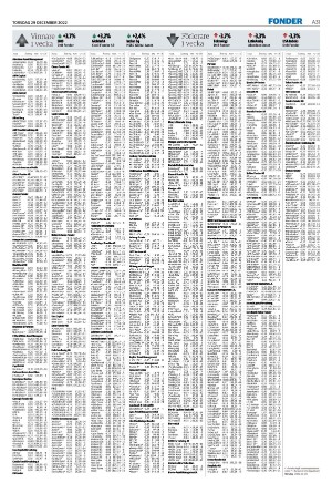 nordvastraskanestidningar-20221229_000_00_00_031.pdf