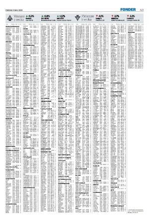 nordvastraskanestidningar-20230503_000_00_00_021.pdf