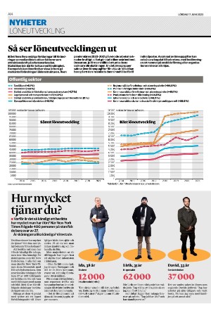 nordvastraskanestidningar-20230617_000_00_00_014.pdf