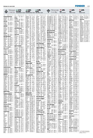 nordvastraskanestidningar-20230623_000_00_00_031.pdf