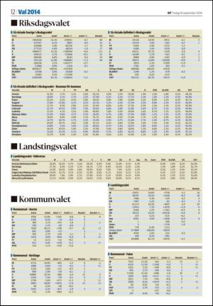 nyaludvikatidning_seksjon-20140916_000_00_00_012.pdf