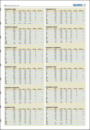 nyaludvikatidning_seksjon-20140916_000_00_00_013.pdf