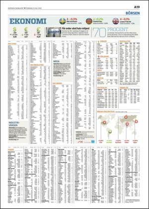 skanskadagbladet-20120712_000_00_00_019.pdf