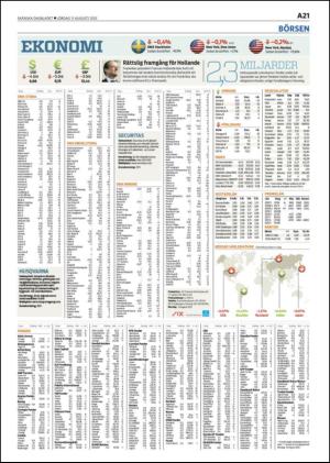 skanskadagbladet-20120811_000_00_00_021.pdf