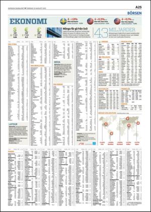 skanskadagbladet-20120823_000_00_00_025.pdf