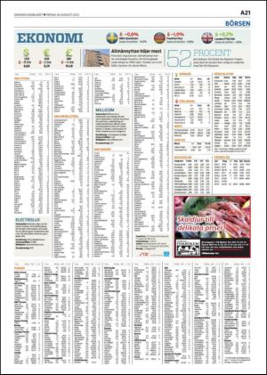 skanskadagbladet-20120824_000_00_00_021.pdf