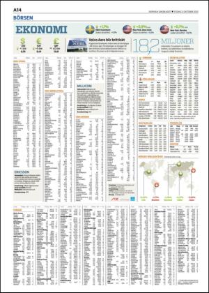 skanskadagbladet-20121002_000_00_00_014.pdf