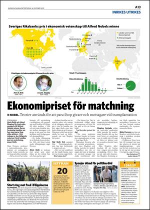 skanskadagbladet-20121016_000_00_00_013.pdf