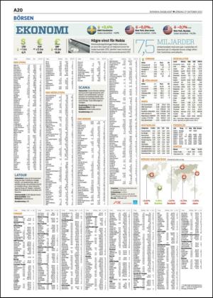 skanskadagbladet-20121027_000_00_00_020.pdf