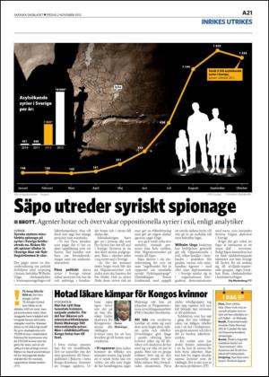 skanskadagbladet-20121102_000_00_00_021.pdf