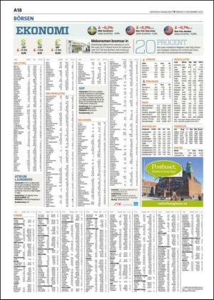 skanskadagbladet-20121109_000_00_00_018.pdf