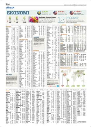 skanskadagbladet-20121201_000_00_00_024.pdf