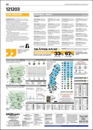 skanskadagbladet-20121203_000_00_00_002.pdf