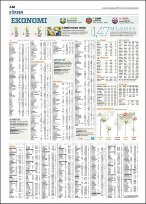 skanskadagbladet-20121205_000_00_00_018.pdf