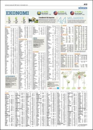 skanskadagbladet-20121211_000_00_00_013.pdf