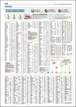 skanskadagbladet-20121215_000_00_00_022.pdf