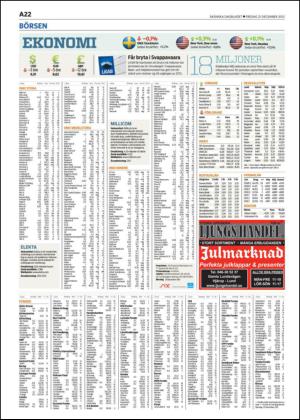 skanskadagbladet-20121221_000_00_00_022.pdf