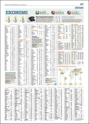 skanskadagbladet-20130103_000_00_00_017.pdf