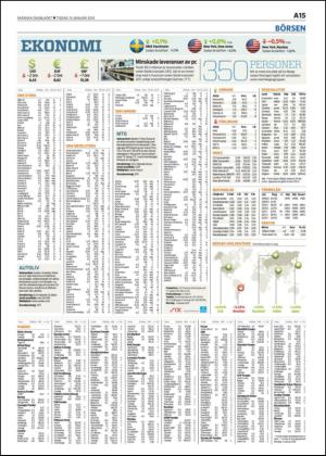 skanskadagbladet-20130115_000_00_00_015.pdf