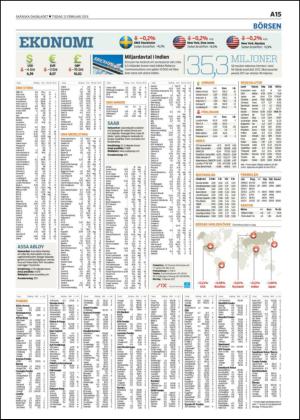 skanskadagbladet-20130212_000_00_00_015.pdf