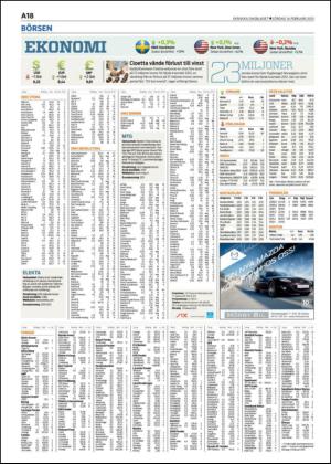 skanskadagbladet-20130216_000_00_00_018.pdf